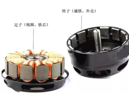三根線的單相電機怎么分主繞組