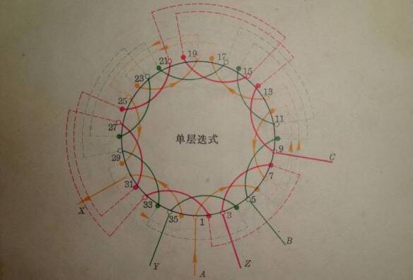 單相電機電容有分正負(fù)嗎（詳細(xì)介紹單相電機電容的使用方法）