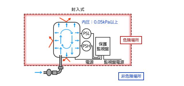 串勵電機會用到釹鐵硼嗎，討論釹鐵硼在串勵電機中的應用