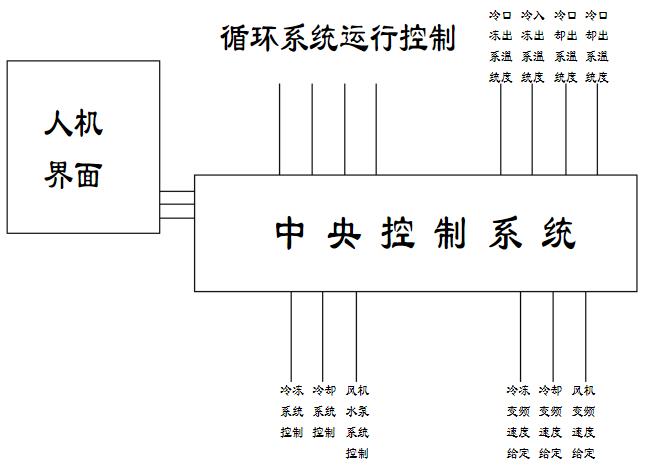 ye2電機還用嗎，了解ye2電機的使用情況