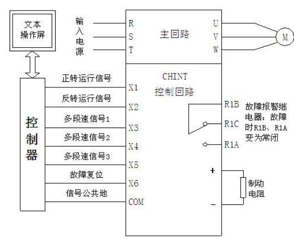 交流電機接線，詳解交流電機接線方法