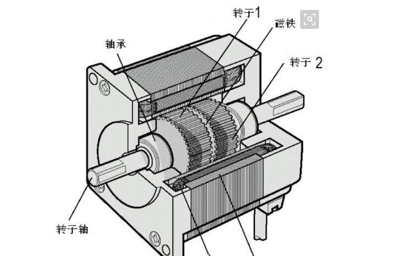 6級30kw電機多大電線，電機電線選擇與指南