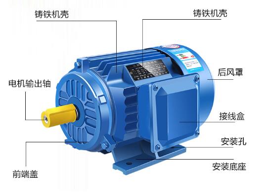 變器接多大電機(jī)，如何選擇合適的變器和電機(jī)