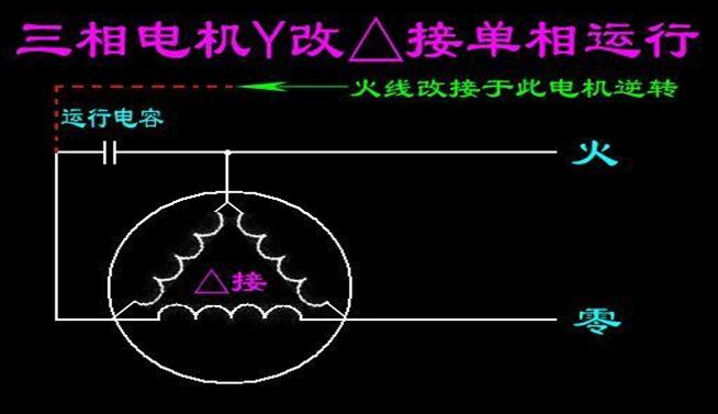 怎樣電機功率，提升電機功率的方法與方法