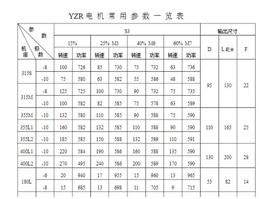 天車電機(jī)是否有電容，天車電機(jī)的電容器作用