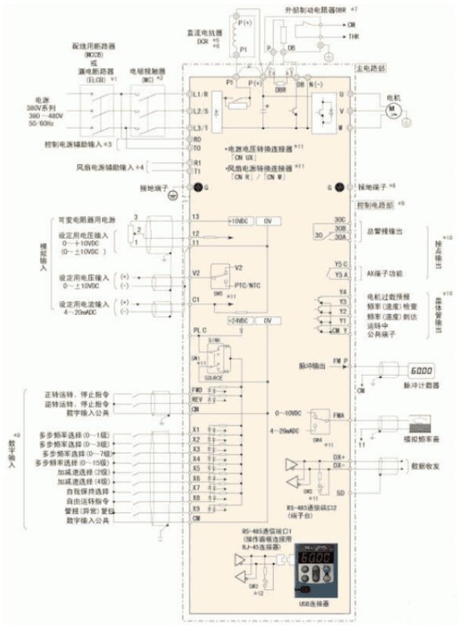 55kw電機最大電流，電機額定電流及其方法