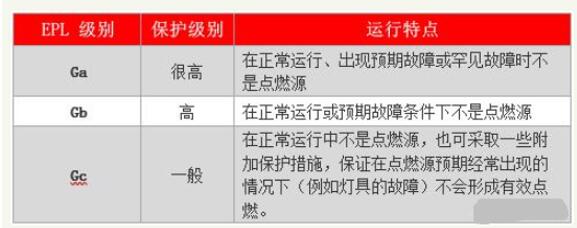 郭天祥控制直流電機(jī)，直流電機(jī)控制技術(shù)分享