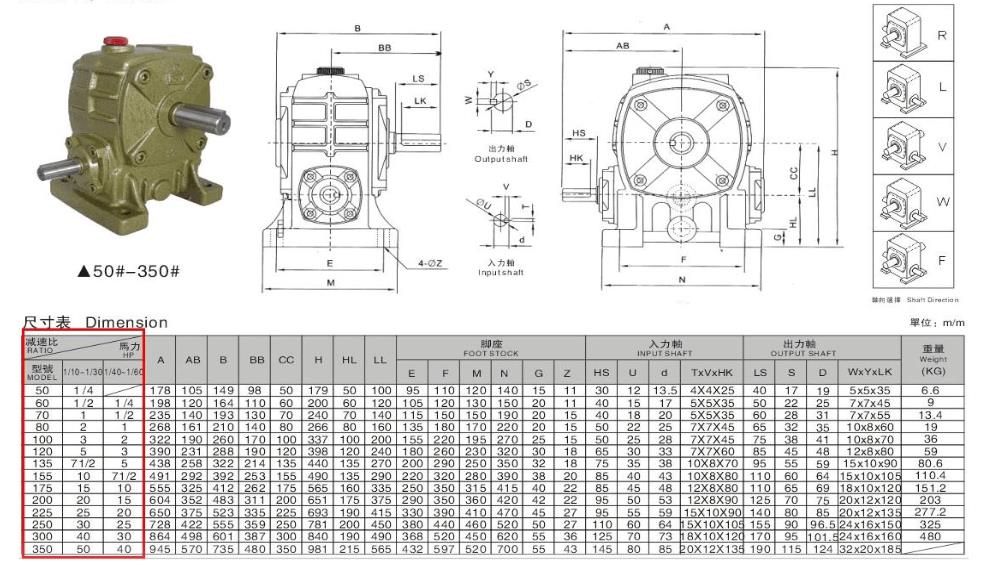 大洋電機歷史數(shù)據(jù)，詳解大洋電機的發(fā)展歷程