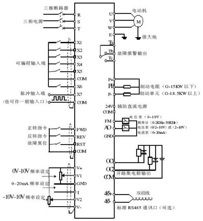 多臺電機(jī)同時使用怎樣計算電流