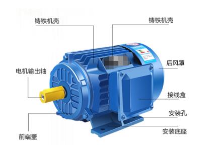 電機(jī)斷相保護(hù)器調(diào)整方法，詳解電機(jī)斷相保護(hù)器的調(diào)試步驟