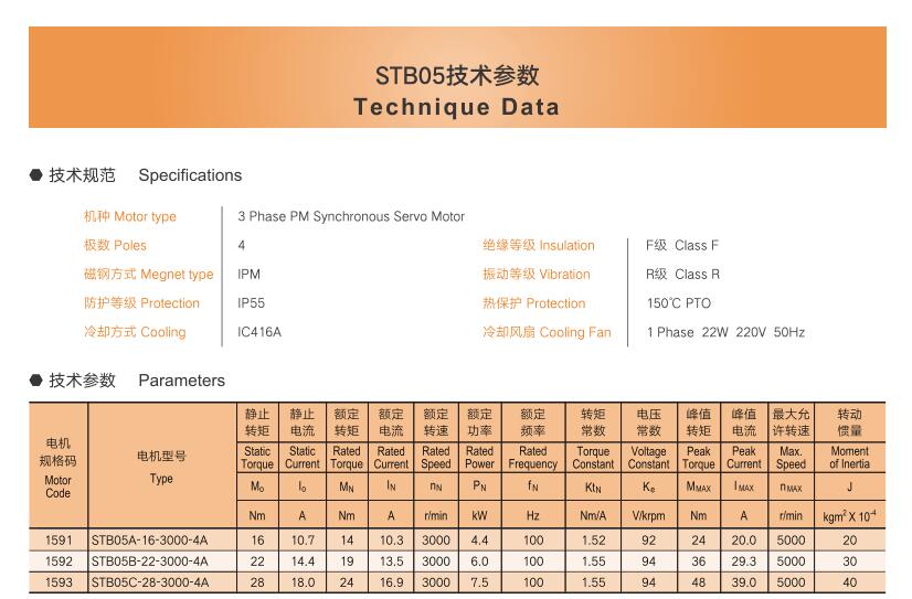 維修水泵電機濟南，濟南地區(qū)水泵電機維修服務(wù)