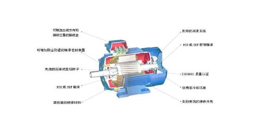 單相交流電機(jī)制動(dòng)，單相交流電機(jī)的制動(dòng)原理和方法