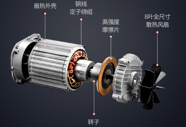 gx7后雨刷電機更換方法，詳細介紹gx7后雨刷電機更換步驟