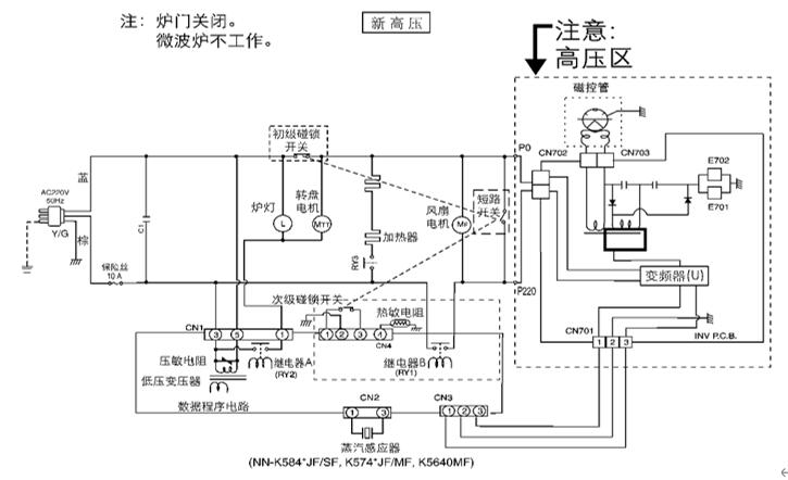 15千瓦6級(jí)電機(jī)軸直徑，電機(jī)軸直徑方法